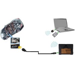 BMW ICOM A2+B+C (kabel og WIFI)