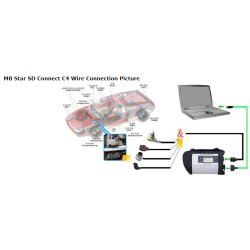 Mercedes Star C4 - diagnose verkty siste versjon