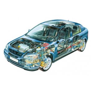 Diagnose utstyr for personbil