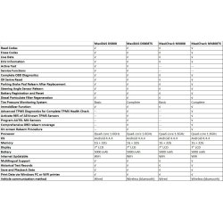 Autel MaxiCheck MX808 TS